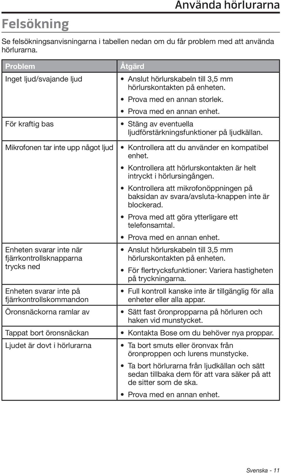 Öronsnäckorna ramlar av Tappat bort öronsnäckan Ljudet är dovt i hörlurarna Åtgärd Anslut hörlurskabeln till 3,5 mm hörlurskontakten på enheten. Prova med en annan storlek. Prova med en annan enhet.