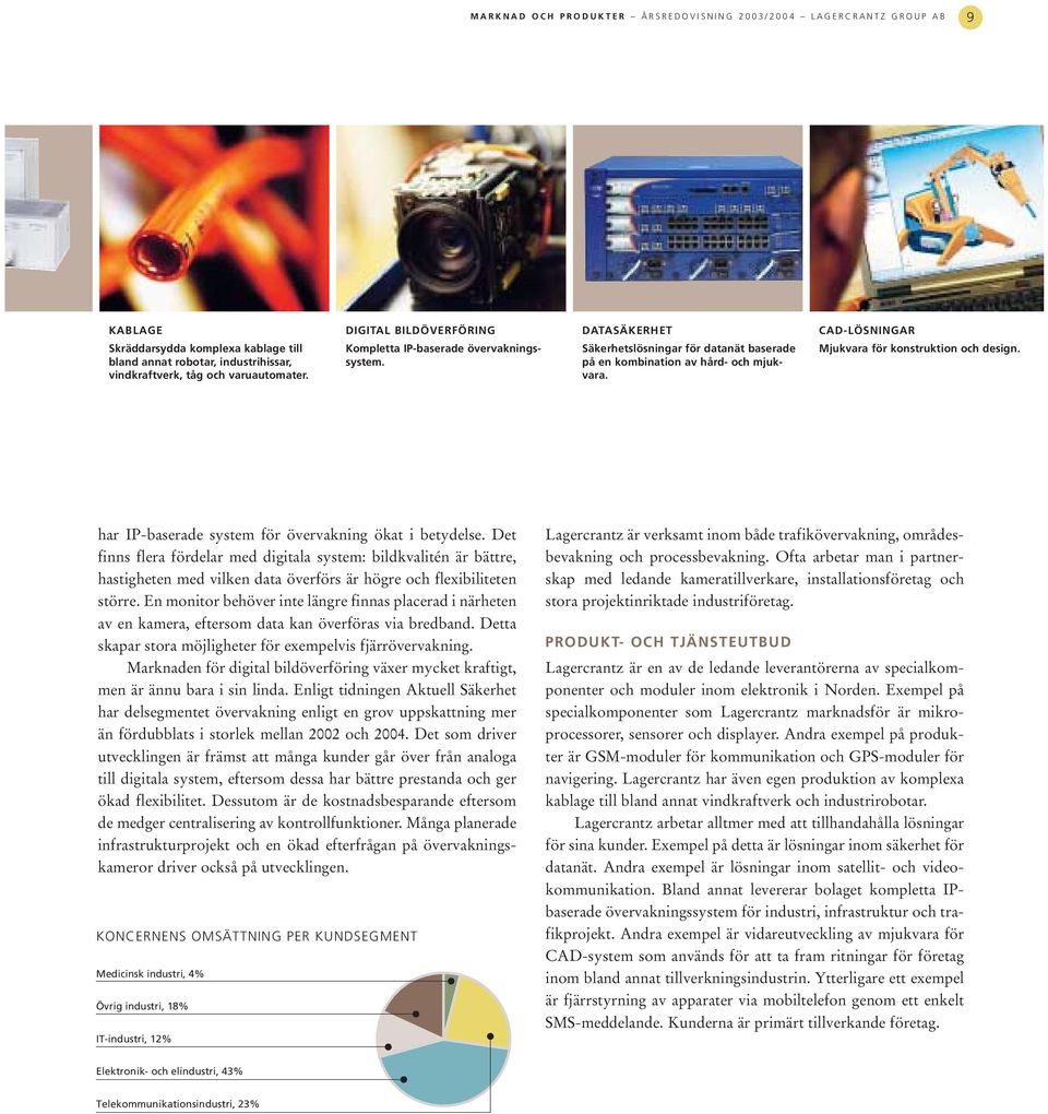 CAD-LÖSNINGAR Mjukvara för konstruktion och design. har IP-baserade system för övervakning ökat i betydelse.
