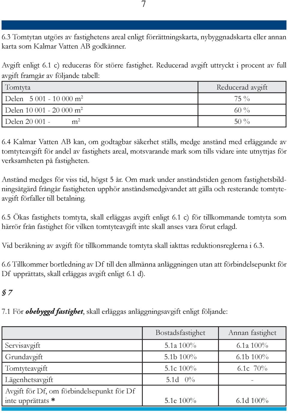 4 Kalmar Vatten AB kan, om godtagbar säkerhet ställs, medge anstånd med erläggande av tomtyteavgift för andel av fastighets areal, motsvarande mark som tills vidare inte utnyttjas för verksamheten på