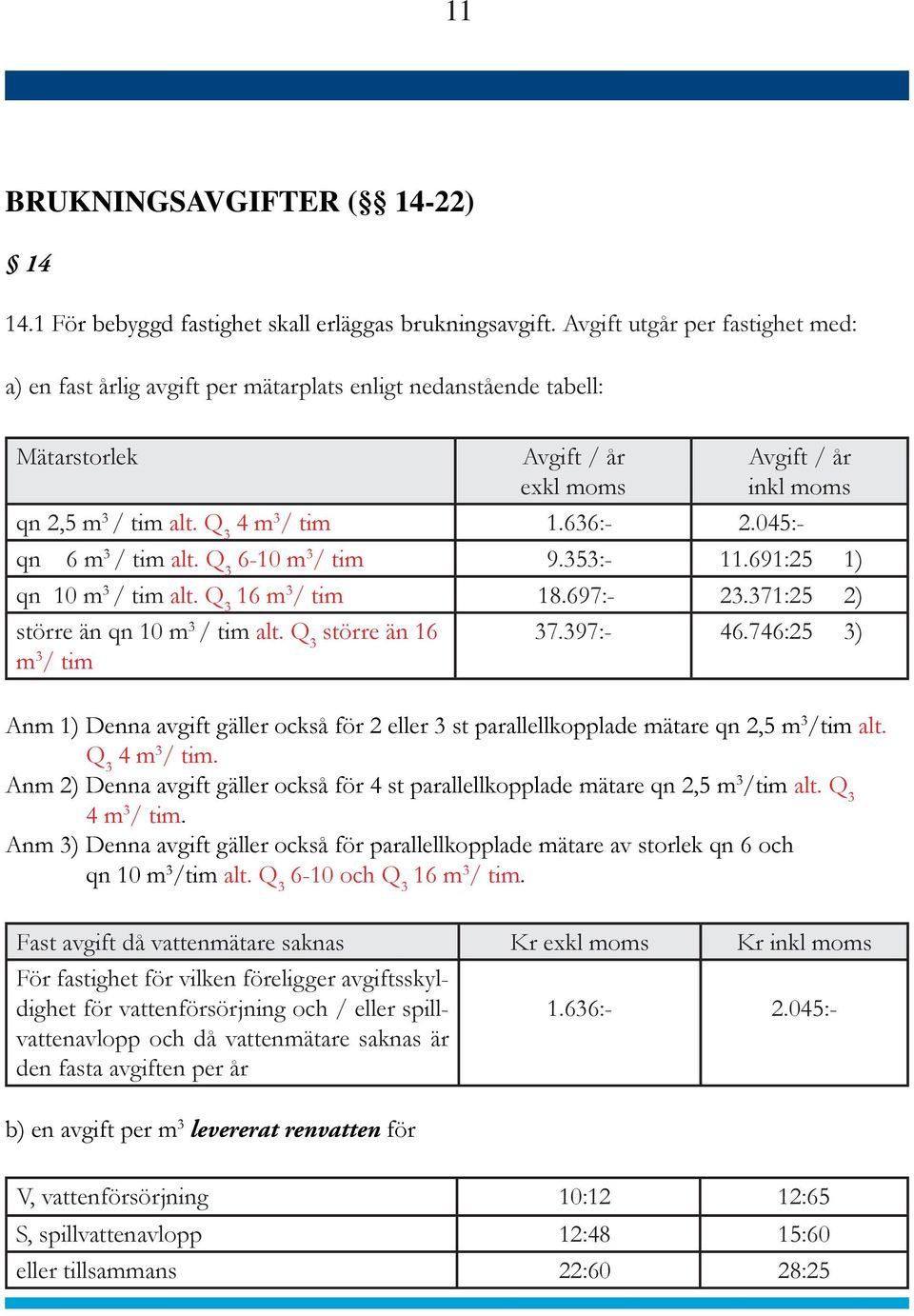 636:- 2.045:- qn 6 m 3 / tim alt. Q 3 6-10 m 3 / tim 9.353:- 11.691:25 1) qn 10 m 3 / tim alt. Q 3 16 m 3 / tim 18.697:- 23.371:25 2) större än qn 10 m 3 / tim alt. Q 3 större än 16 m 3 / tim 37.