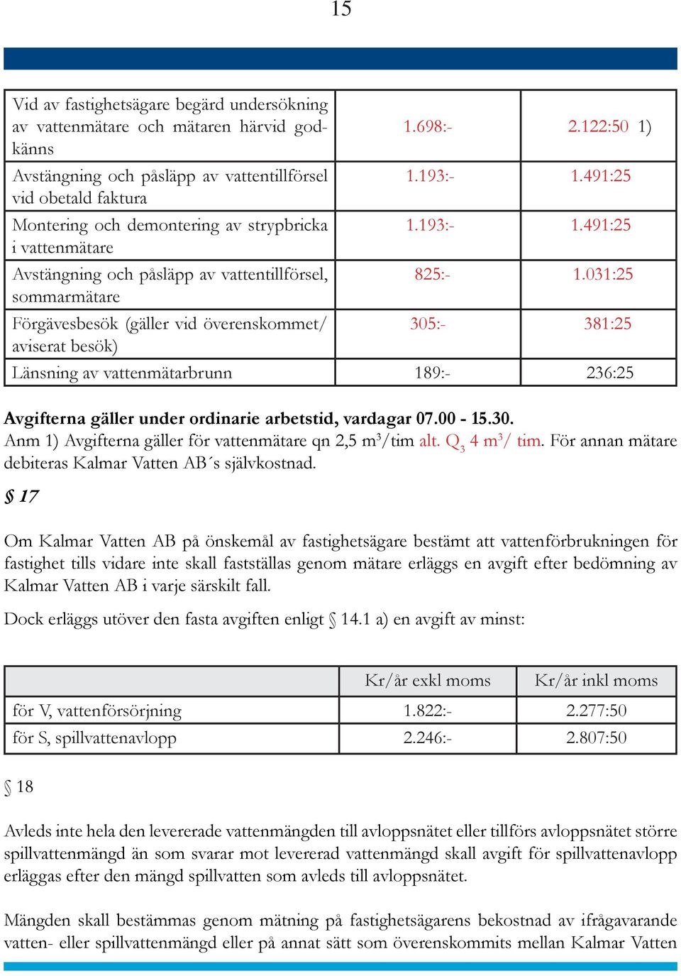 031:25 sommarmätare Förgävesbesök (gäller vid överenskommet/ 305:- 381:25 aviserat besök) Länsning av vattenmätarbrunn 189:- 236:25 Avgifterna gäller under ordinarie arbetstid, vardagar 07.00-15.30. Anm 1) Avgifterna gäller för vattenmätare qn 2,5 m 3 /tim alt.