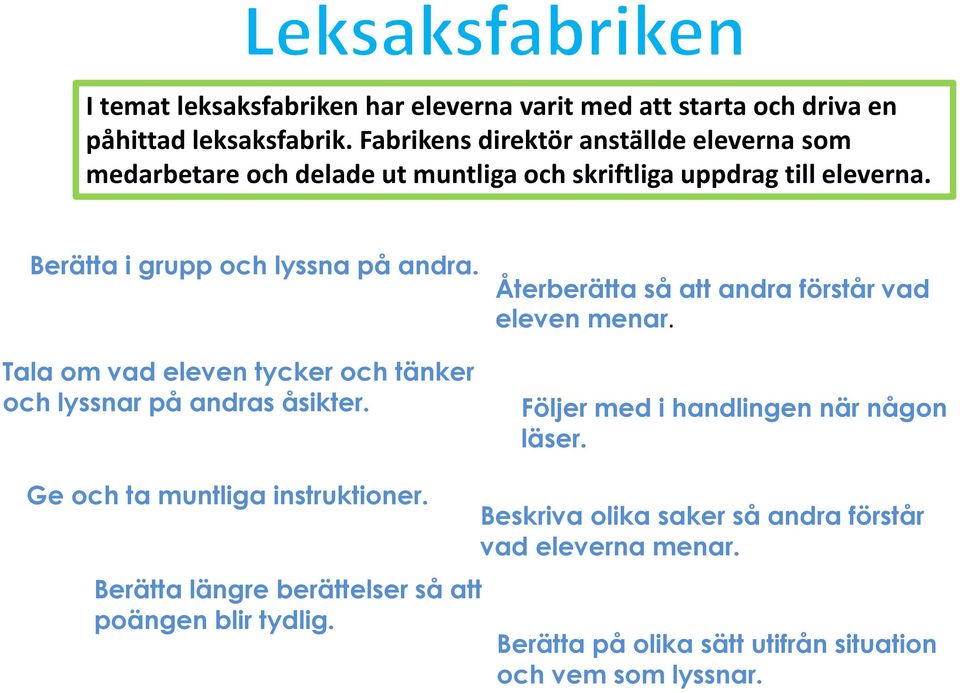 Tala om vad eleven tycker och tänker och lyssnar på andras åsikter. Återberätta så att andra förstår vad eleven menar.