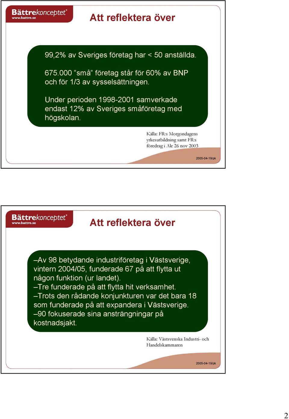 Källa: FR:s Morgondagens yrkesutbildning samt FR:s föredrag i Ale 26 nov 2003 Att reflektera över Av 98 betydande industriföretag i Västsverige, vintern 2004/0,