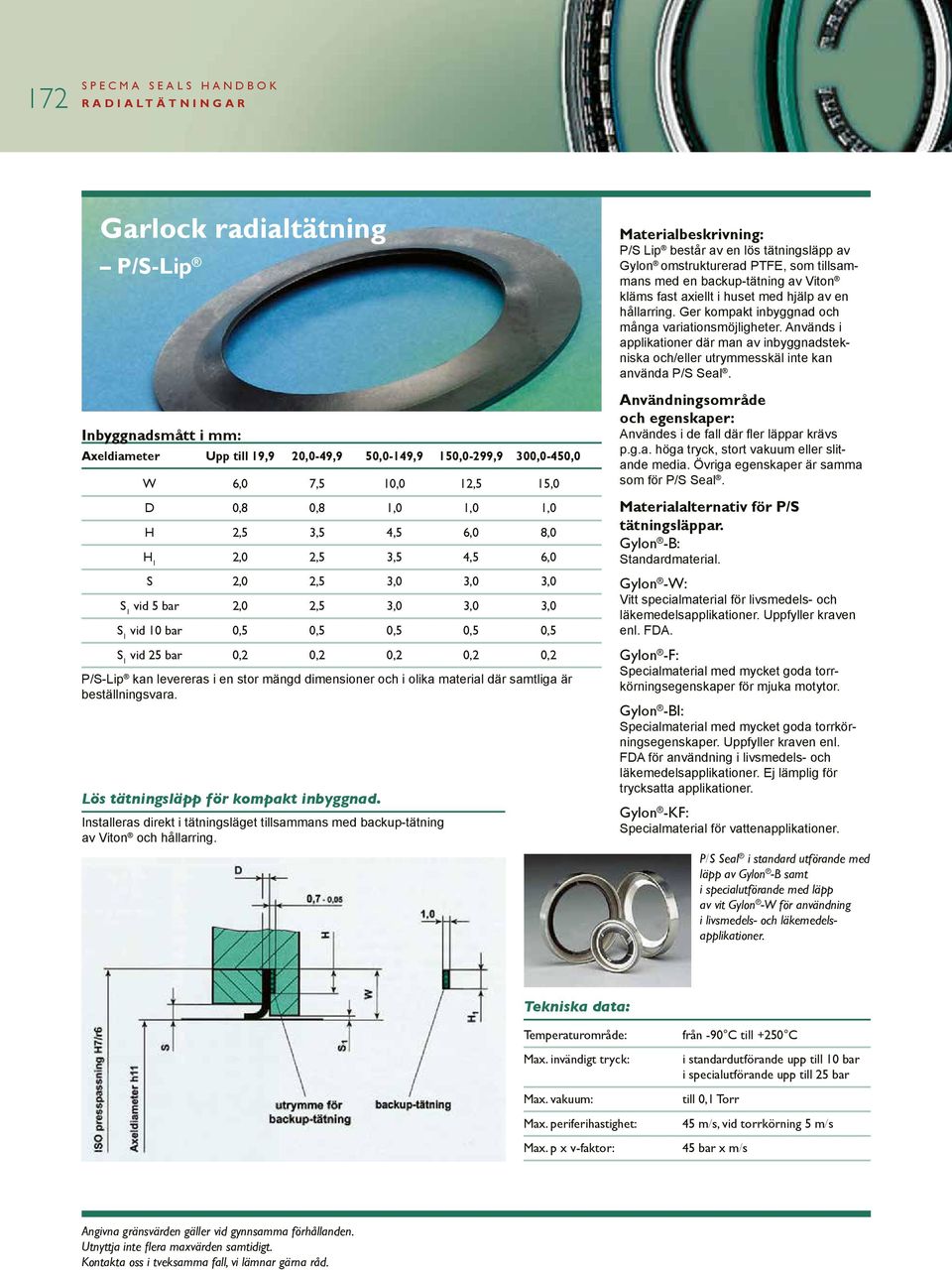 stor mängd dimensioner och i olika material där samtliga är beställningsvara. Lös tätningsläpp för kompakt inbyggnad.