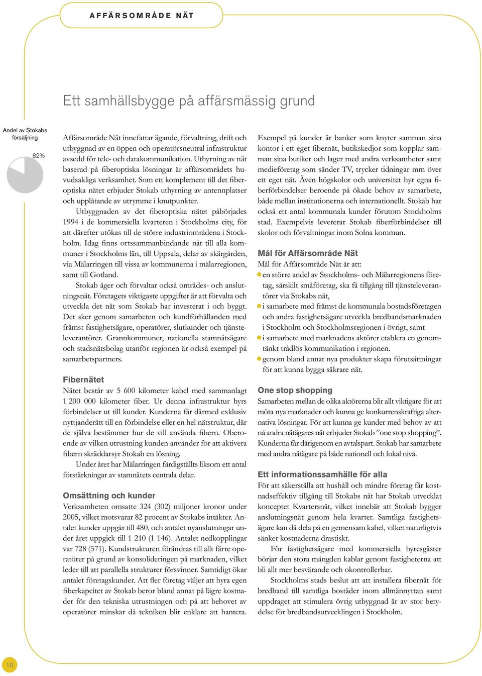 Som ett komplement till det fiberoptiska nätet erbjuder Stokab uthyrning av antennplatser och upplåtande av utrymme i knutpunkter.