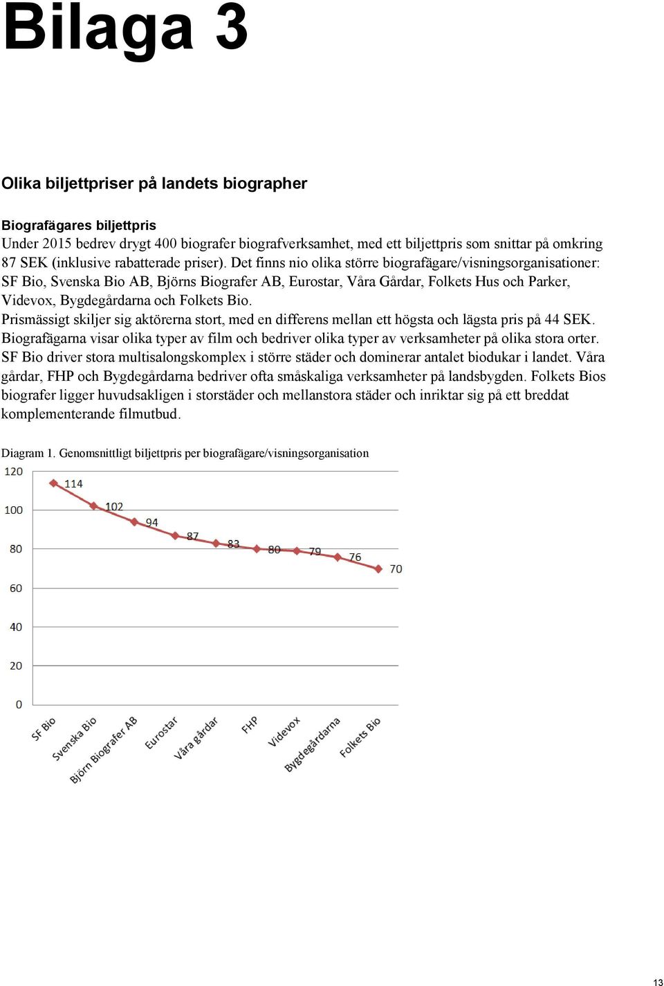 Det finns nio olika större biografägare/visningsorganisationer: SF Bio, Svenska Bio AB, Björns Biografer AB, Eurostar, Våra Gårdar, Folkets Hus och Parker, Videvox, Bygdegårdarna och Folkets Bio.