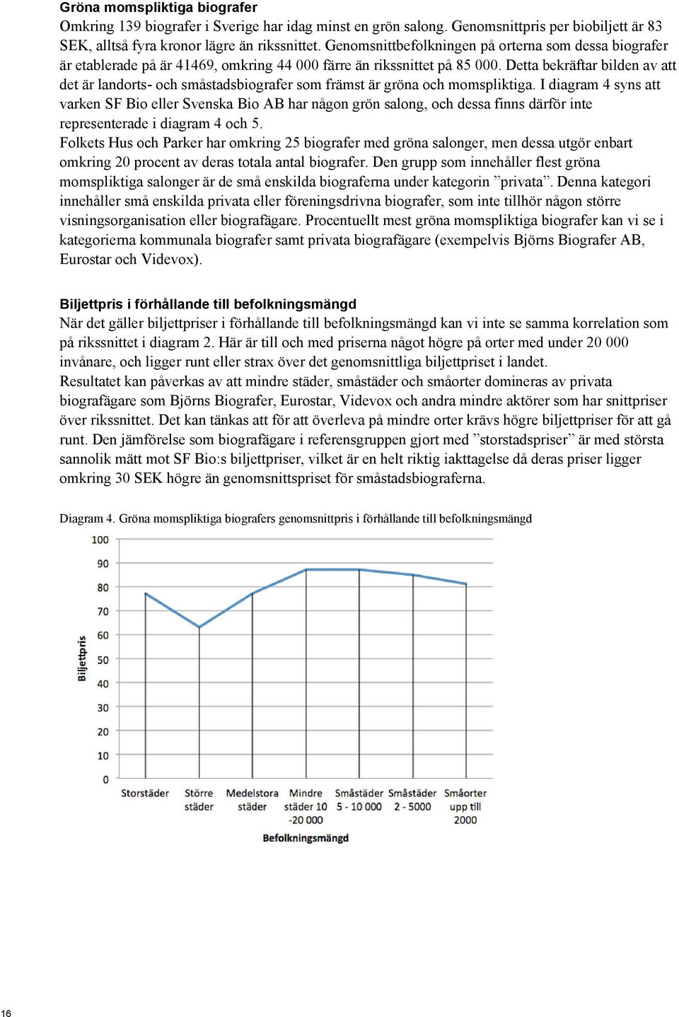 Detta bekräftar bilden av att det är landorts- och småstadsbiografer som främst är gröna och momspliktiga.