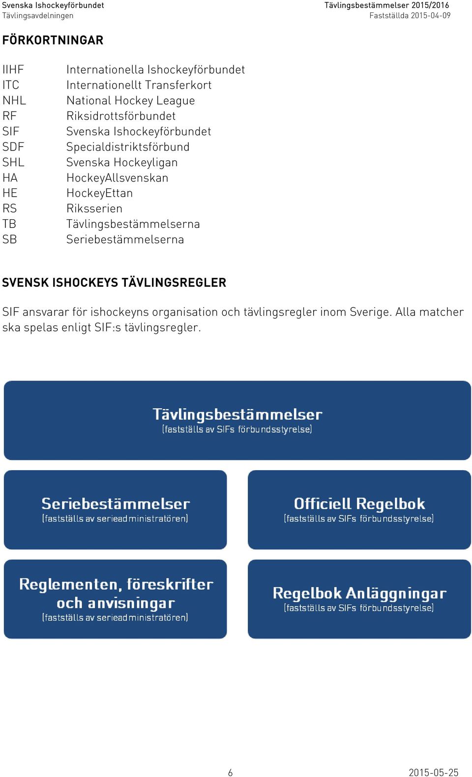 HockeyAllsvenskan HockeyEttan Riksserien Tävlingsbestämmelserna Seriebestämmelserna SVENSK ISHOCKEYS TÄVLINGSREGLER SIF