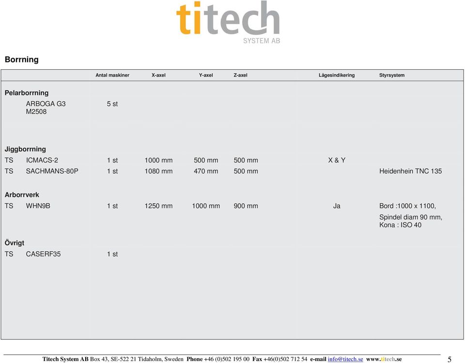 1250 mm 1000 mm 900 mm Ja Bord :1000 x 1100, Övrigt TS CASERF35 Spindel diam 90 mm, Kona : ISO 40 Titech System