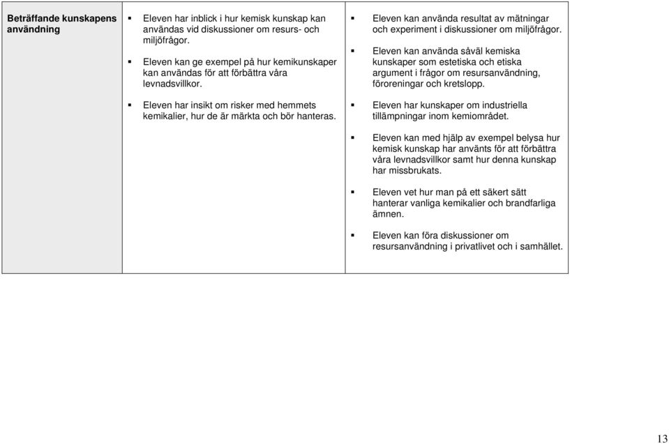Eleven kan använda resultat av mätningar och experiment i diskussioner om miljöfrågor.
