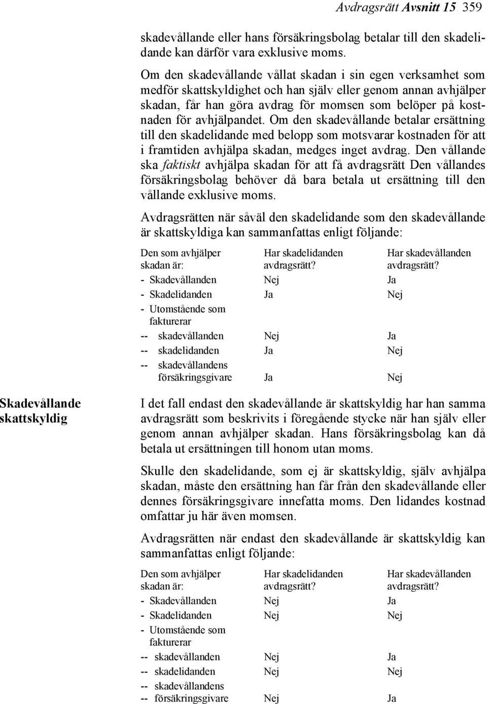 avhjälpandet. Om den skadevållande betalar ersättning till den skadelidande med belopp som motsvarar kostnaden för att i framtiden avhjälpa skadan, medges inget avdrag.