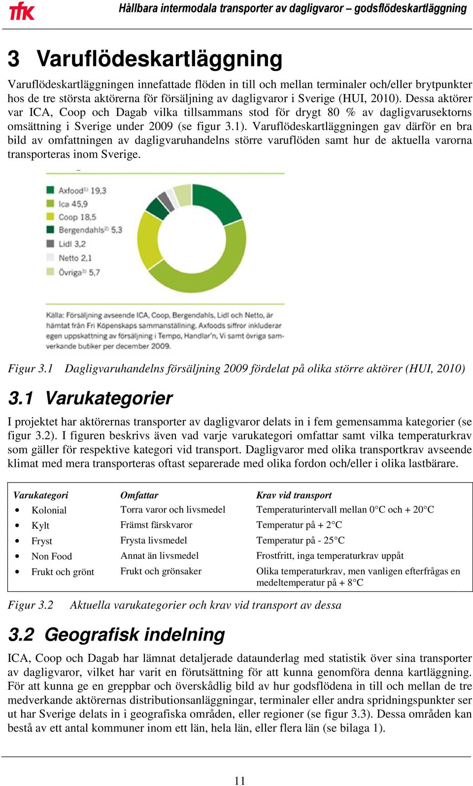 Varuflödeskartläggningen gav därför en bra bild av omfattningen av dagligvaruhandelns större varuflöden samt hur de aktuella varorna transporteras inom Sverige. Figur 3.
