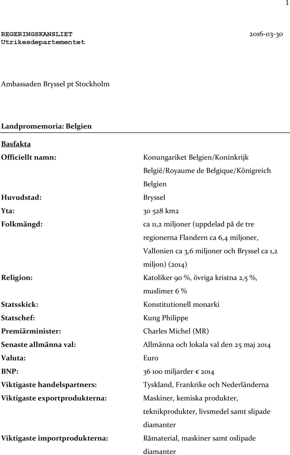 miljon) (2014) Religion: Katoliker 90 %, övriga kristna 2,5 %, muslimer 6 % Statsskick: Konstitutionell monarki Statschef: Kung Philippe Premiärminister: Charles Michel (MR) Senaste allmänna val: