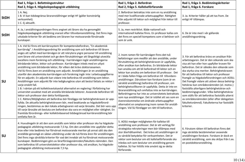 Kriterier håller på att tas fram. De enligt HF tillämpas. StDH 4.