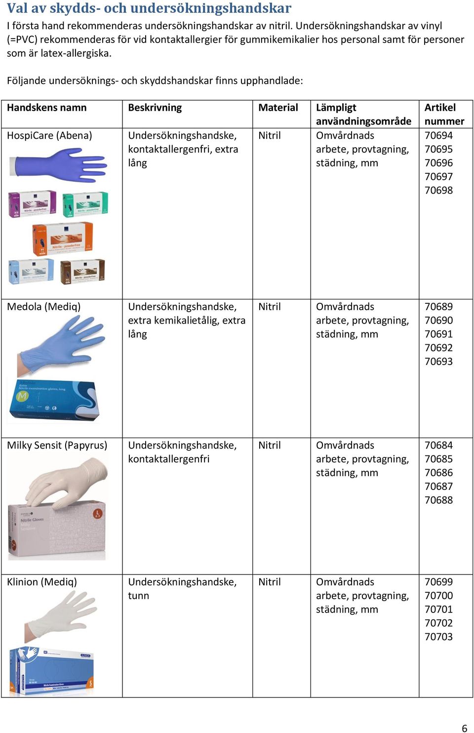 Följande undersöknings- och skyddshandskar finns upphandlade: Handskens namn Beskrivning Material Lämpligt användningsområde HospiCare (Abena) Undersökningshandske, Nitril Omvårdnads