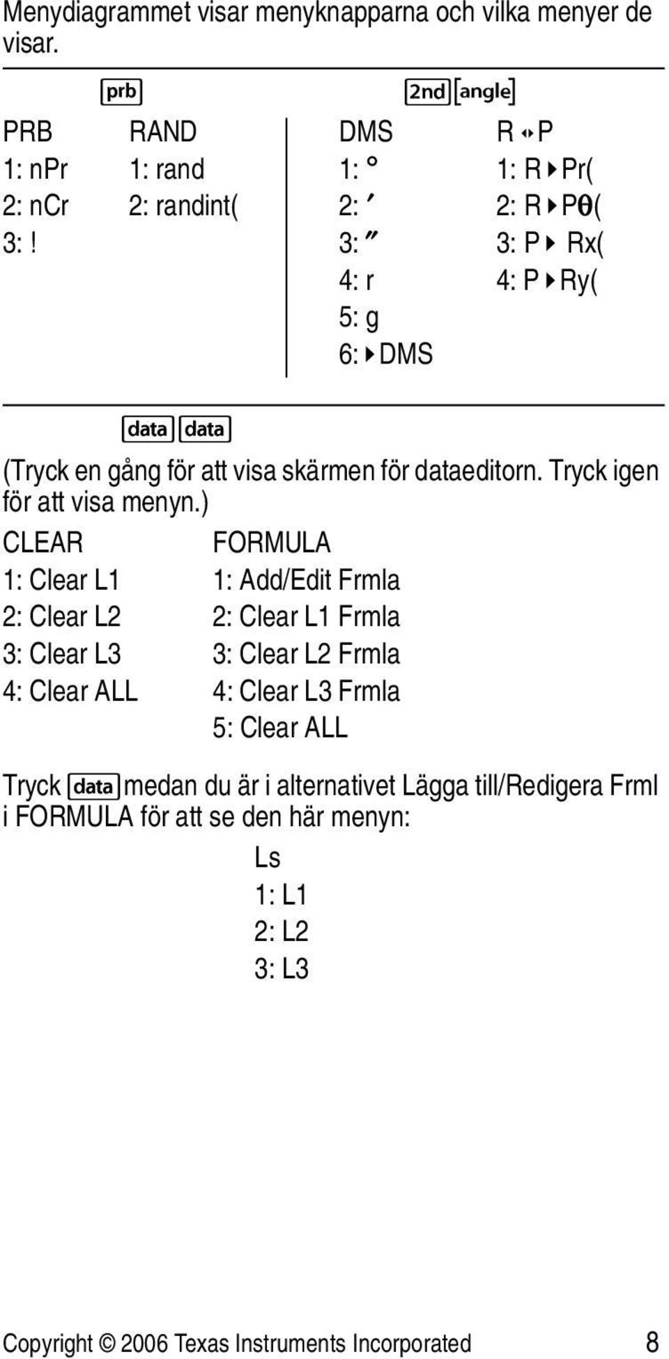 3: Æ 3: P Rx( 4: r 4: P Ry( 5: g 6: DMS vv (Tryck en gång för att visa skärmen för dataeditorn. Tryck igen för att visa menyn.