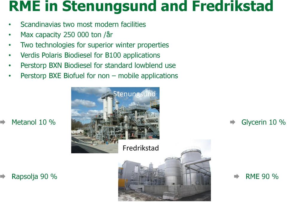 B100 applications Perstorp BXN Biodiesel for standard lowblend use Perstorp BXE Biofuel for