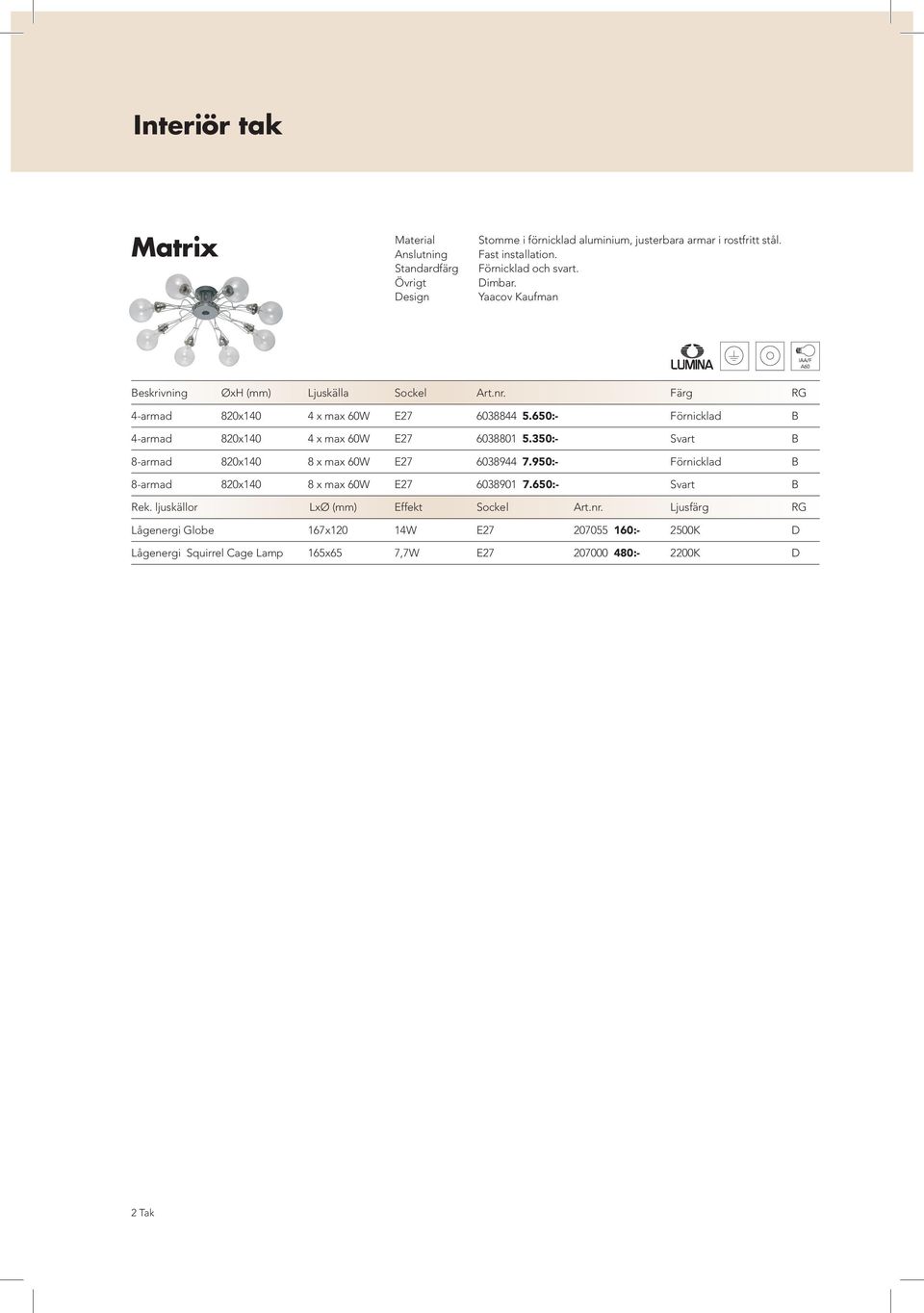 650:- Förnicklad B 4-armad 820x140 4 x max 60W E27 6038801 5.350:- Svart B 8-armad 820x140 8 x max 60W E27 6038944 7.