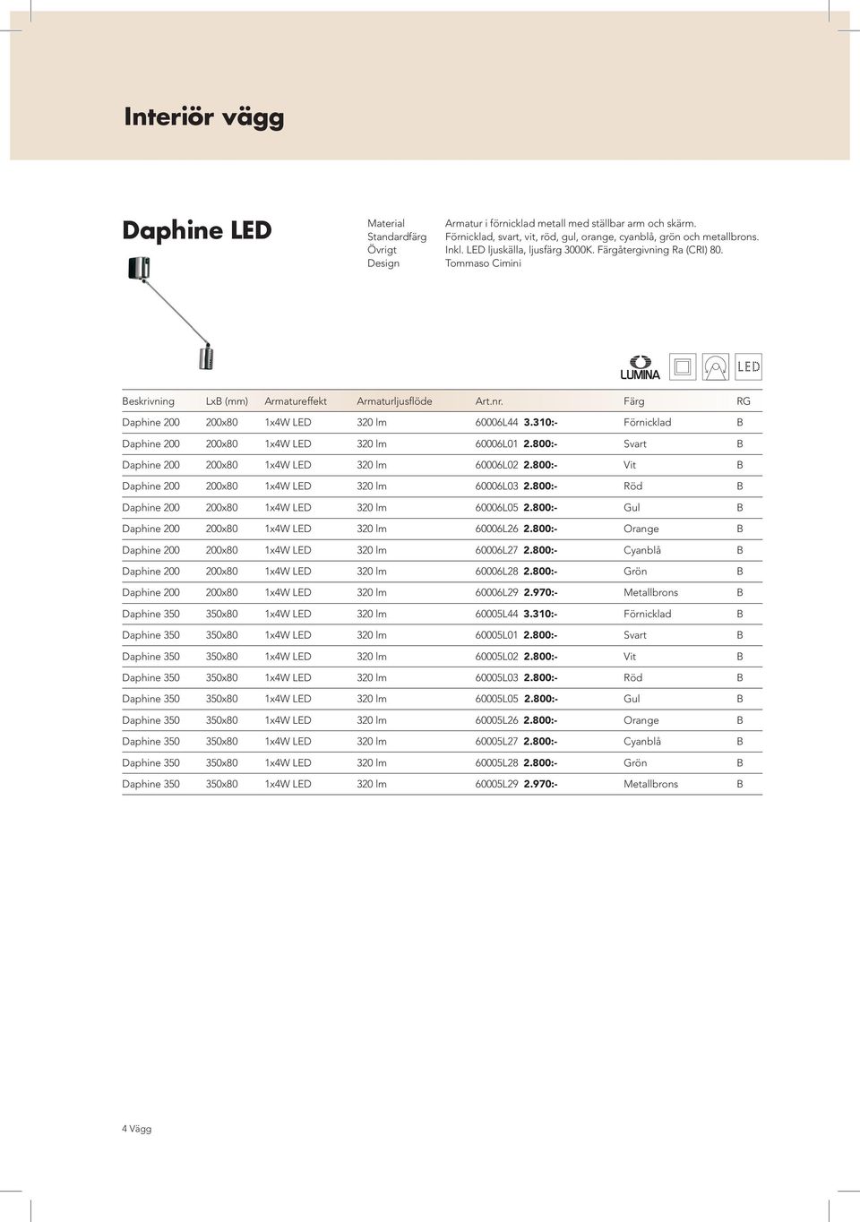 310:- Förnicklad B Daphine 200 200x80 1x4W LED 320 lm 60006L01 2.800:- Svart B Daphine 200 200x80 1x4W LED 320 lm 60006L02 2.800:- Vit B Daphine 200 200x80 1x4W LED 320 lm 60006L03 2.