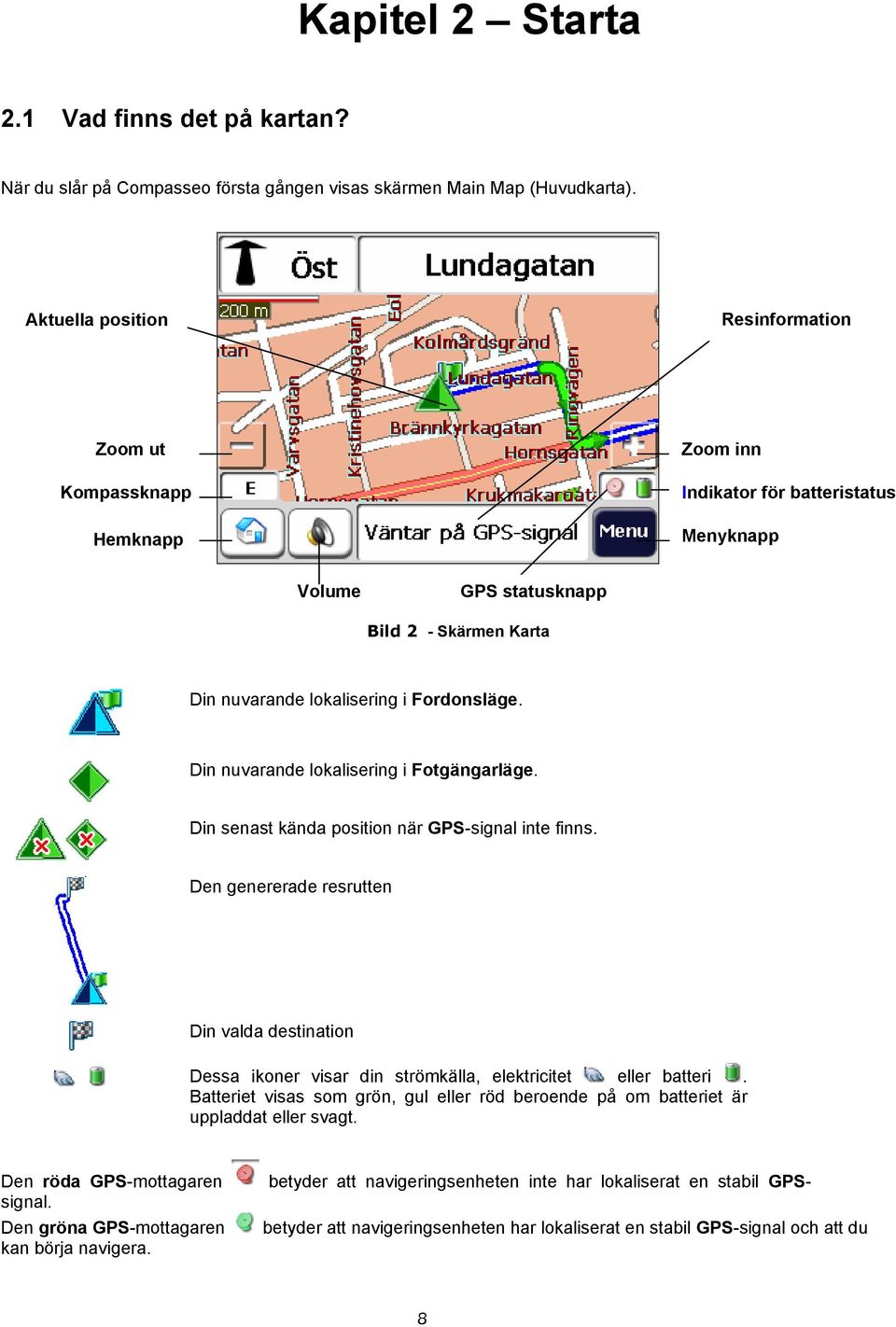 Din nuvarande lokalisering i Fotgängarläge. Din senast kända position när GPS-signal inte finns.