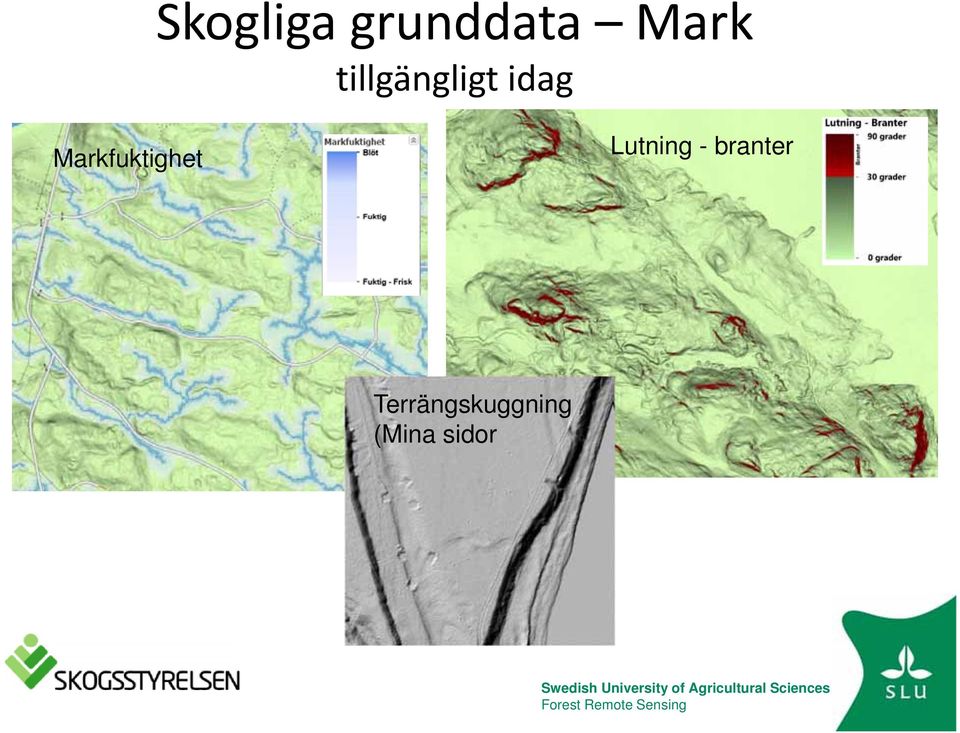 Markfuktighet Lutning -