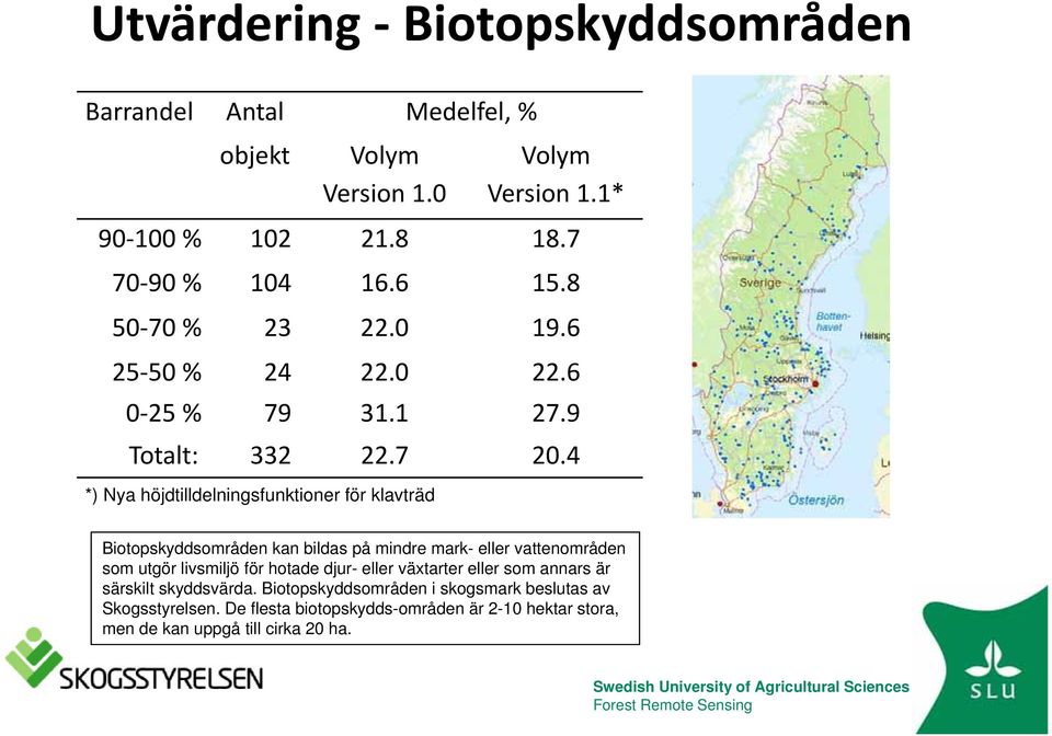 4 *) Nya höjdtilldelningsfunktioner för klavträd Biotopskyddsområden kan bildas på mindre mark- eller vattenområden som utgör livsmiljö för hotade