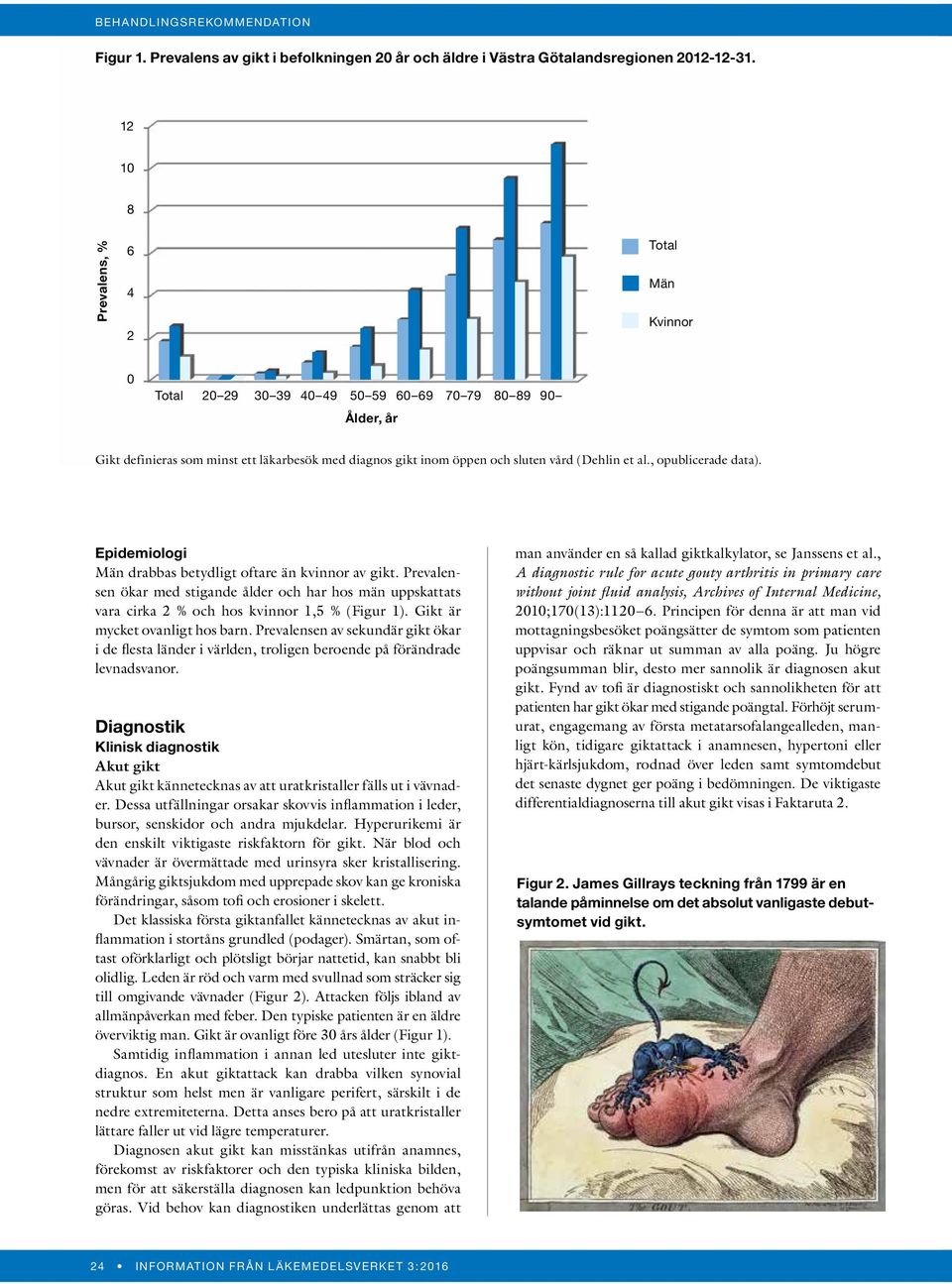 (Dehlin et al., opublicerade data). Epidemiologi Män drabbas betydligt oftare än kvinnor av gikt.