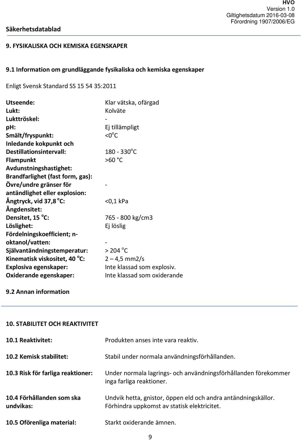 Smält/fryspunkt: <0 o C Inledande kokpunkt och Destillationsintervall: 180-330 o C Flampunkt >60 C Avdunstningshastighet: Brandfarlighet (fast form, gas): Övre/undre gränser för - antändlighet eller