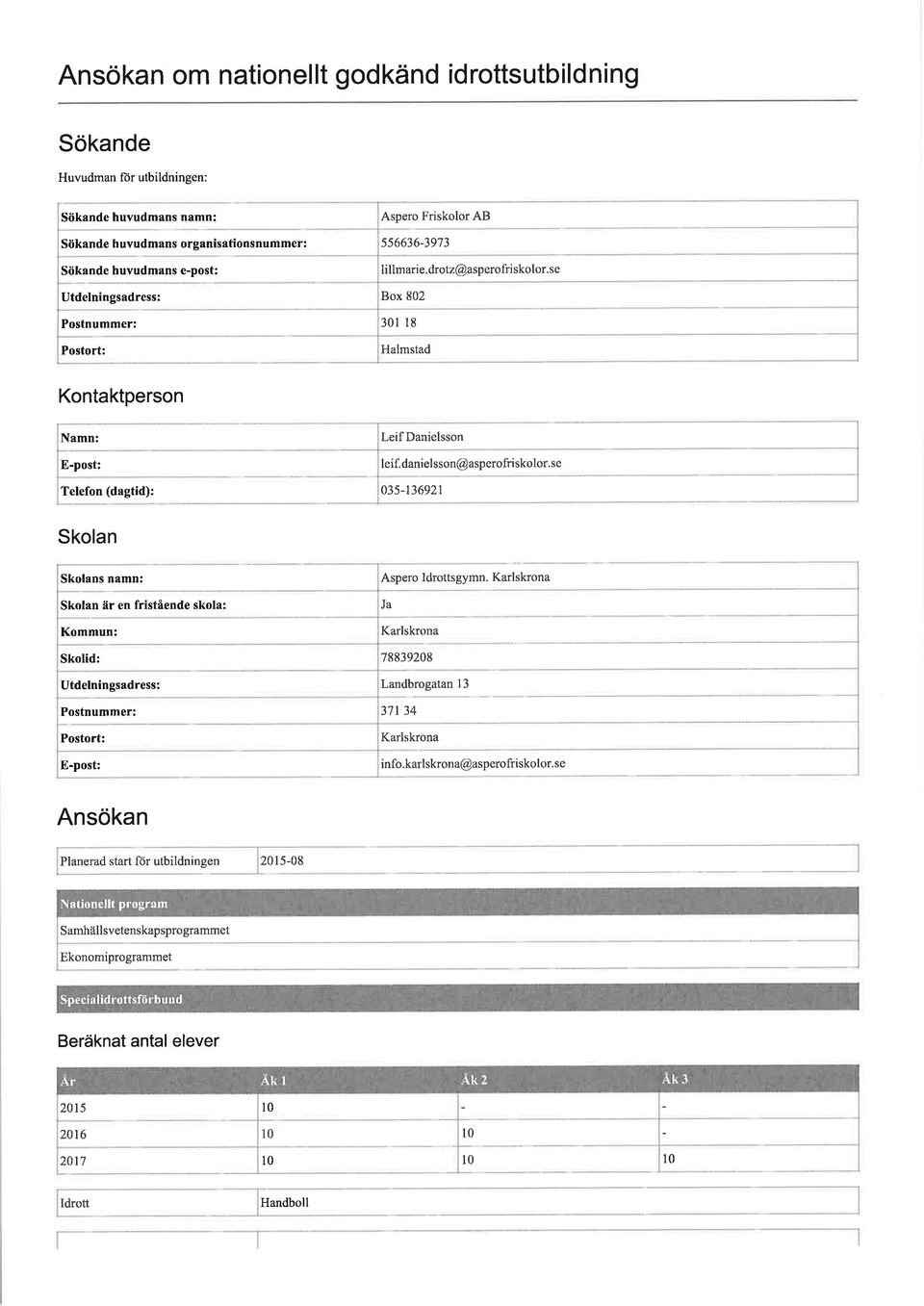 se Telefon (dagtid): 035-136921 Skolan Skolans namn: Skolan är en fristående skola: Kommun: Aspero Idrottsgymn.