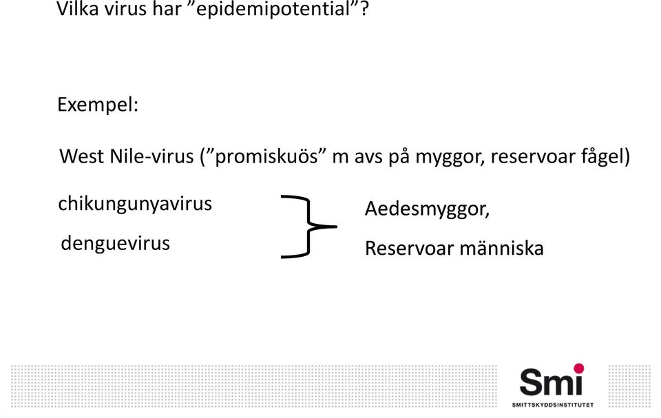 avs på myggor, reservoar fågel)