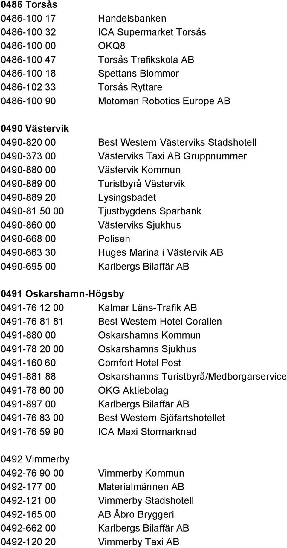 Lysingsbadet 0490-81 50 00 Tjustbygdens Sparbank 0490-860 00 Västerviks Sjukhus 0490-668 00 Polisen 0490-663 30 Huges Marina i Västervik AB 0490-695 00 Karlbergs Bilaffär AB 0491 Oskarshamn-Högsby