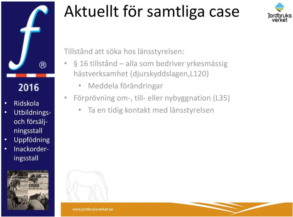 bedriver yrkesmässig hästverksamhet (djurskyddslagen,l120) Meddela förändringar