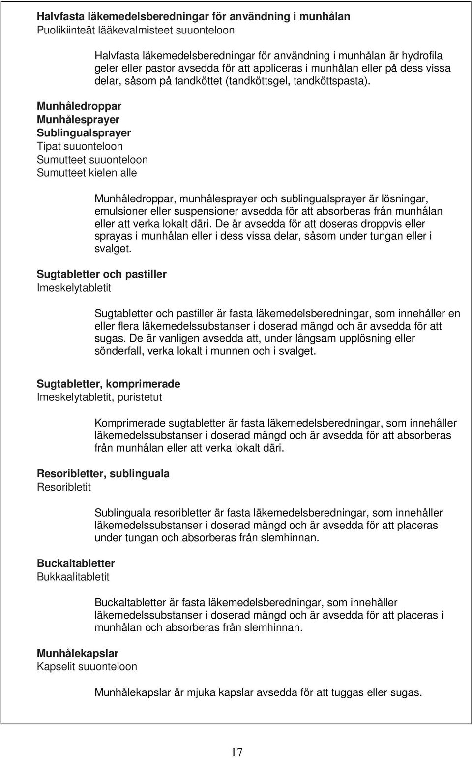 Munhåledroppar Munhålesprayer Sublingualsprayer Tipat suuonteloon Sumutteet suuonteloon Sumutteet kielen alle Munhåledroppar, munhålesprayer och sublingualsprayer är lösningar, emulsioner eller