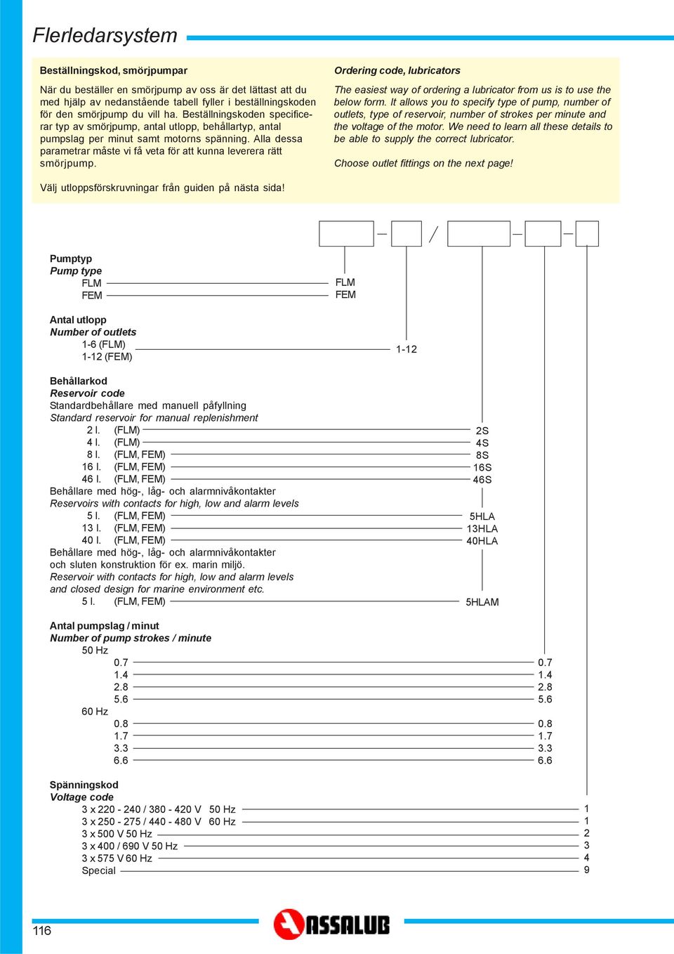 Alla dessa parametrar måste vi få veta för att kunna leverera rätt smörjpump. Ordering code, lubricators The easiest way of ordering a lubricator from us is to use the below form.