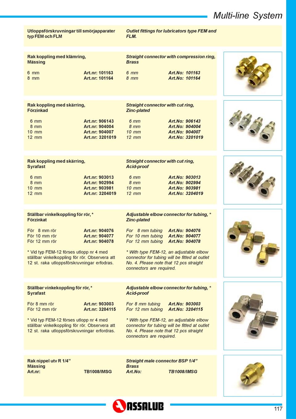 nr: 32009 Straight connector with cut ring, Zinc-plated 6 mm Art.No: 9063 8 mm Art.No: 9000 0 mm Art.No: 90007 2 mm Art.No: 32009 Rak koppling med skärring, Syrafast 6 mm Art.nr: 90303 8 mm Art.