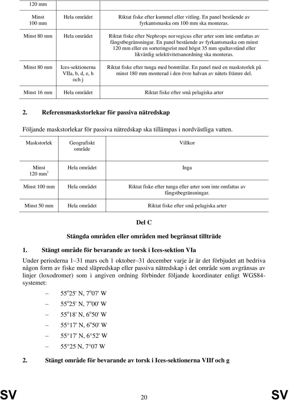 En panel bestående av fyrkantsmaska om minst 120 mm eller en sorteringsrist med högst 35 mm spaltavstånd eller likvärdig selektivitetsanordning ska monteras.