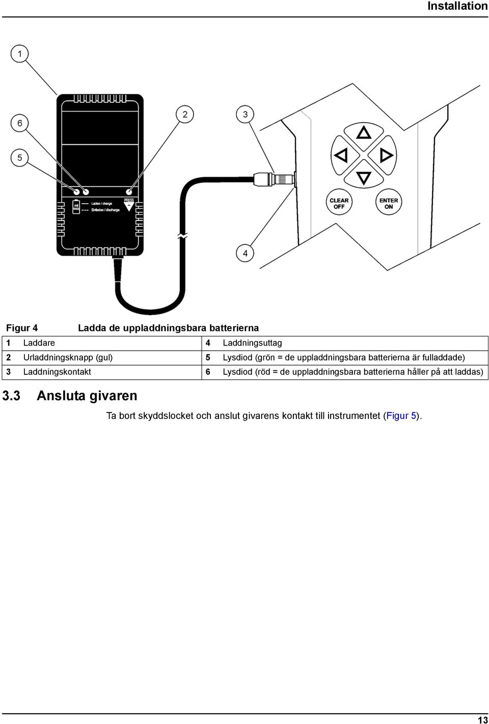 Laddningskontakt 6 Lysdiod (röd = de uppladdningsbara batterierna håller på att laddas) 3.