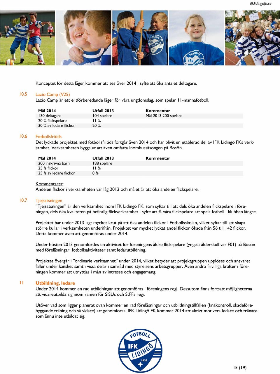 etablerad del av IFK Lidingö FKs verksamhet Verksamheten byggs ut att även omfatta inomhussäsongen på Bosön 200 inskrivna barn 188 spelare 25 % flickor 11 % 25 % av ledare flickor 8 % Kommentarer: