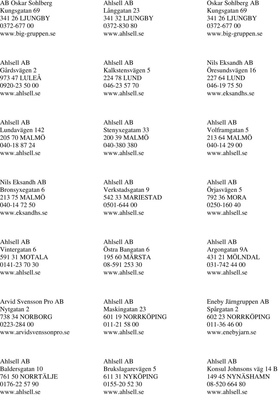 64 MALMÖ 040-14 29 00 Nils Eksandh Bronsyxegatan 6 213 75 MALMÖ 040-14 72 50 Verkstadsgatan 9 542 33 MARIESTAD 0501-644 00 Örjasvägen 5 792 36 MORA 0250-160 40 Vintergatan 6 591 31 MOTALA 0141-23 70