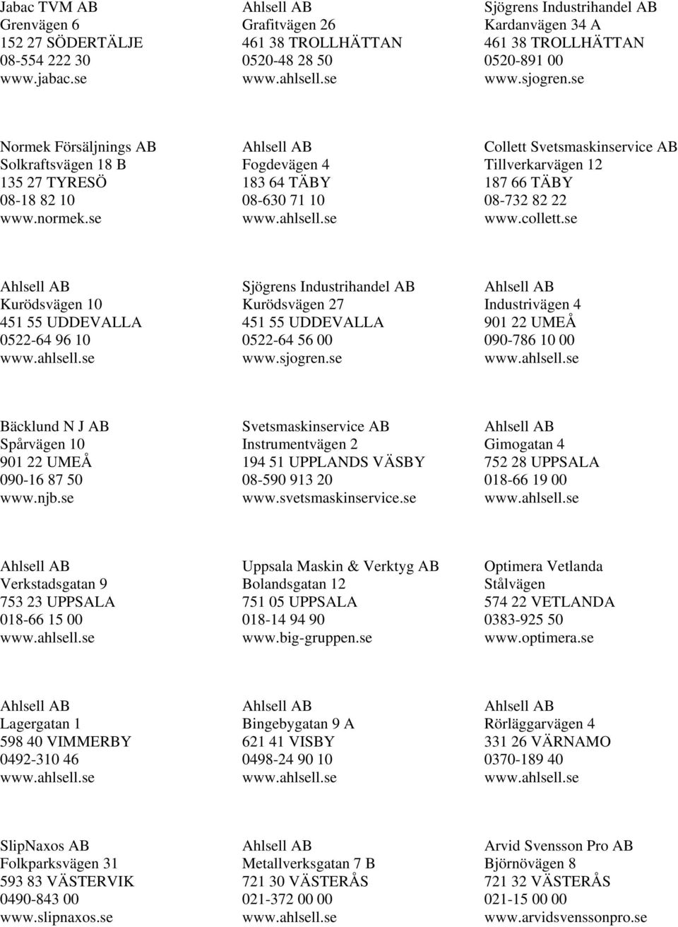 se Fogdevägen 4 183 64 TÄBY 08-630 71 10 Collett Svetsmaskinservice Tillverkarvägen 12 187 66 TÄBY 08-732 82 22 www.collett.