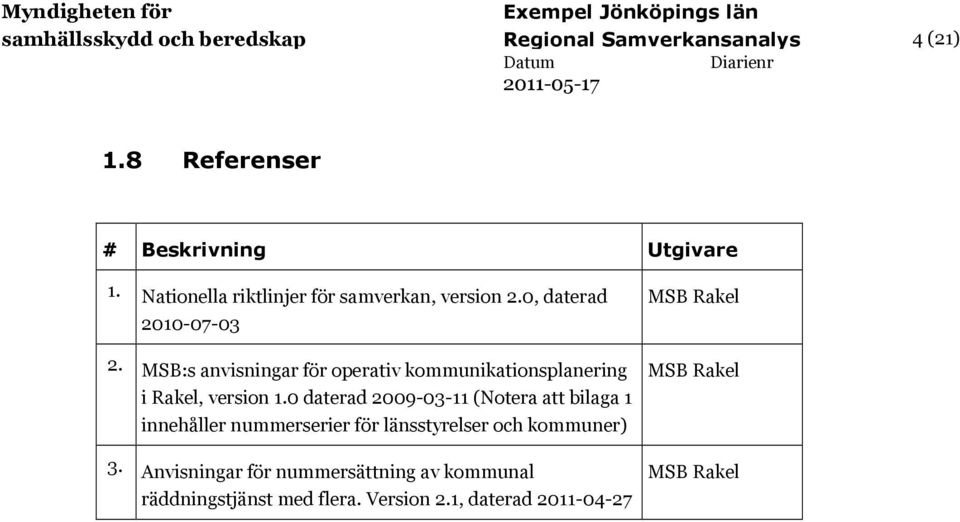 MSB:s anvisningar för operativ kommunikationsplanering i Rakel, version 1.