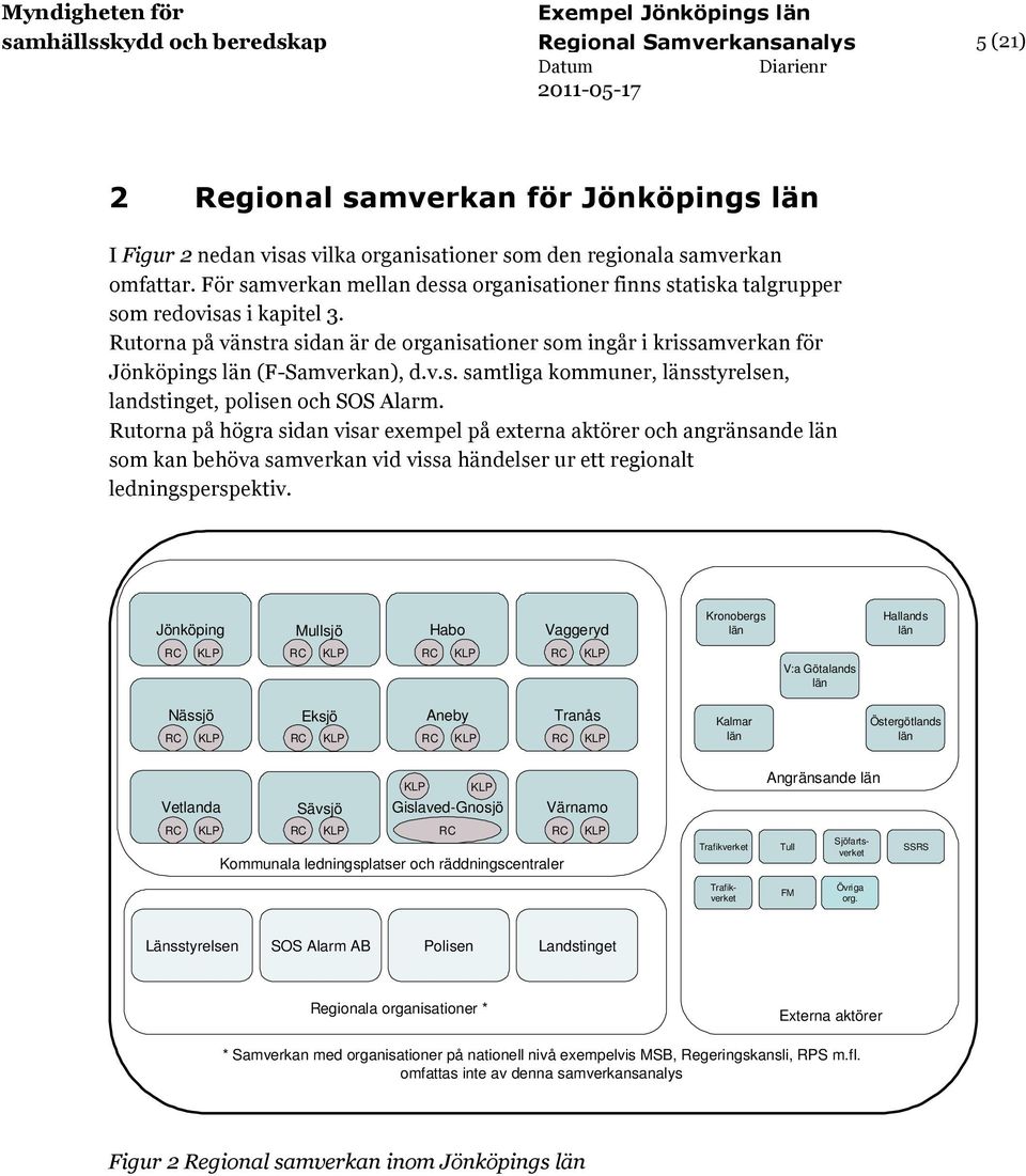 v.s. samtliga kommuner, sstyrelsen, landstinget, polisen och SOS Alarm.