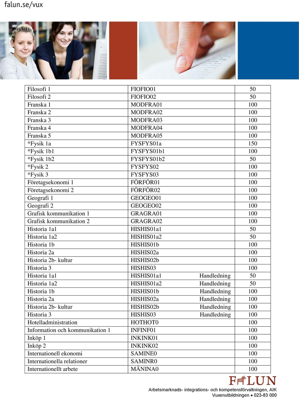 Grafisk kommunikation 1 GRAGRA01 100 Grafisk kommunikation 2 GRAGRA02 100 Historia 1a1 HISHIS01a1 50 Historia 1a2 HISHIS01a2 50 Historia 1b HISHIS01b 100 Historia 2a HISHIS02a 100 Historia 2b- kultur