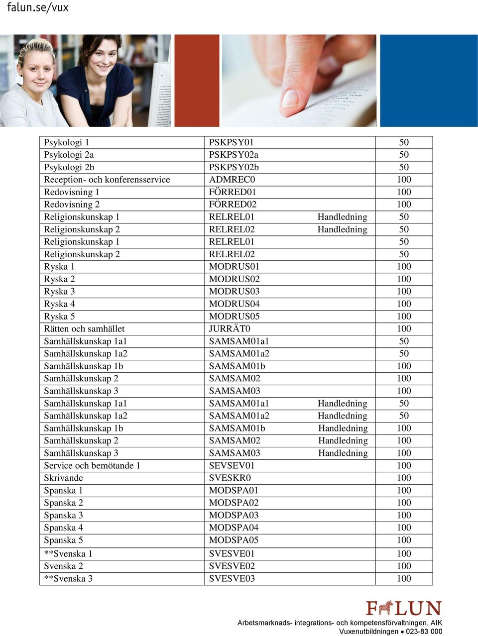 MODRUS04 100 Ryska 5 MODRUS05 100 Rätten och samhället JURRÄT0 100 Samhällskunskap 1a1 SAMSAM01a1 50 Samhällskunskap 1a2 SAMSAM01a2 50 Samhällskunskap 1b SAMSAM01b 100 Samhällskunskap 2 SAMSAM02 100