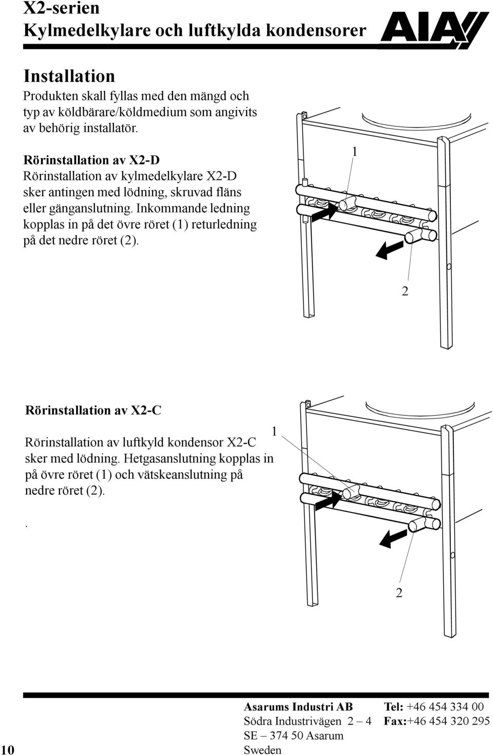 Inkommande ledning kopplas in på det övre röret (1) returledning på det nedre röret (2).