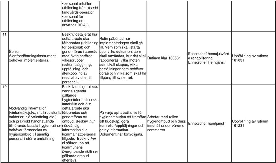 ) och praktiskt handhavande tillhörande basala hygienrutiner behöver förmedelas av hygienombud till samtlig personal i större omfattning Beskriv detaljerat hur detta arbete ska förberedas (utbildning