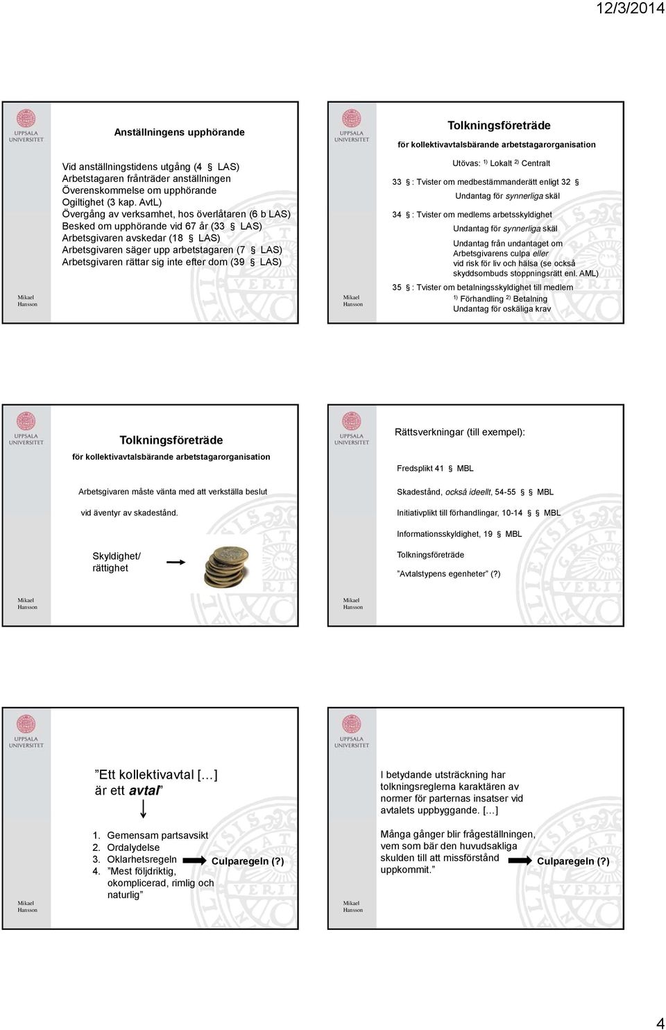 AvL) Övergång av verksamhe, hos överlåaren (6 b LAS) Besked om upphörande vid 67 år (33 LAS) Arbesgivaren avskedar (18 LAS) Arbesgivaren säger upp arbesagaren (7 LAS) Arbesgivaren räar sig ine efer