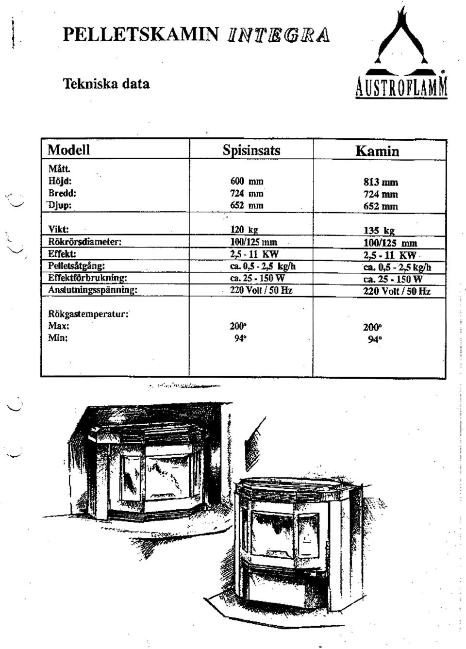 A mnrr 652 mrn vikr: 120 t<c 135 ke ROkrftsdiameter: l{h}/125 mm 1fi1/I25 mrn Effekt: 25-rr Kw 2'5-11 KW