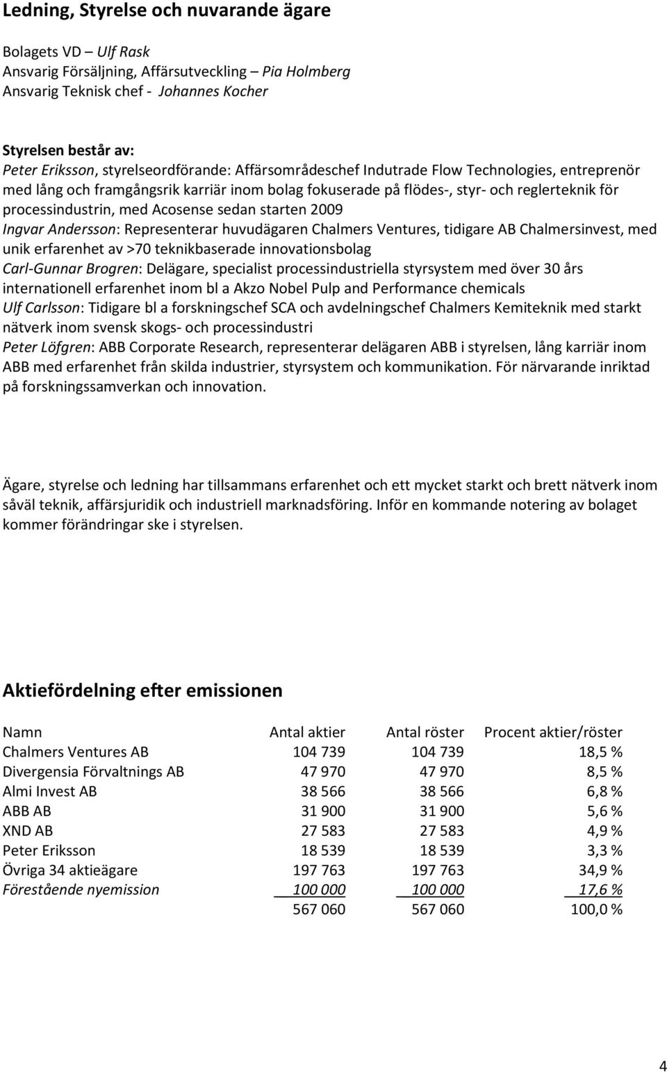 Acosense sedan starten 2009 Ingvar Andersson: Representerar huvudägaren Chalmers Ventures, tidigare AB Chalmersinvest, med unik erfarenhet av >70 teknikbaserade innovationsbolag Carl-Gunnar Brogren: