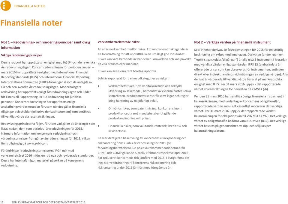 Koncernredovisningen för perioden januari mars 2016 har upprättats i enlighet med International Financial Reporting Standards (IFRS) och International Financial Reporting Interpretations Committee